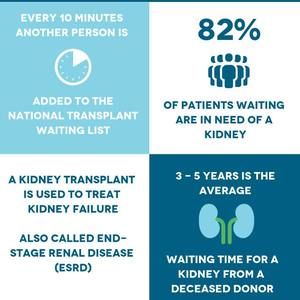 Meet your Posher, Sue
